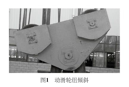 动滑轮组倾斜